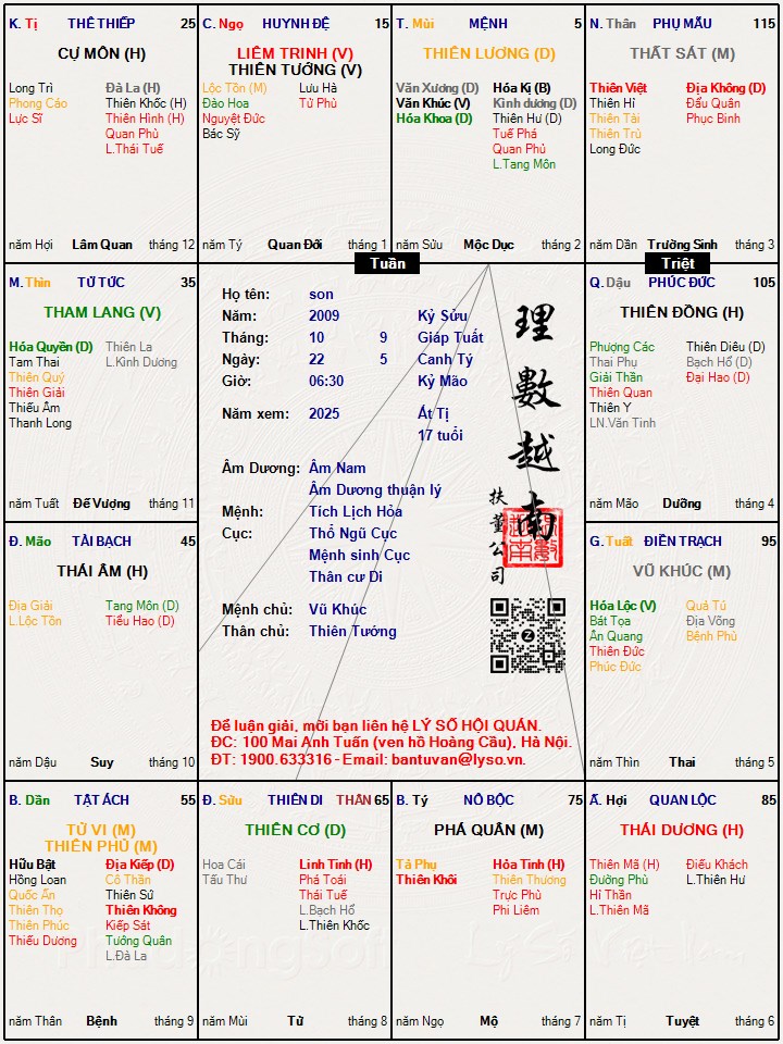 Hình ảnh