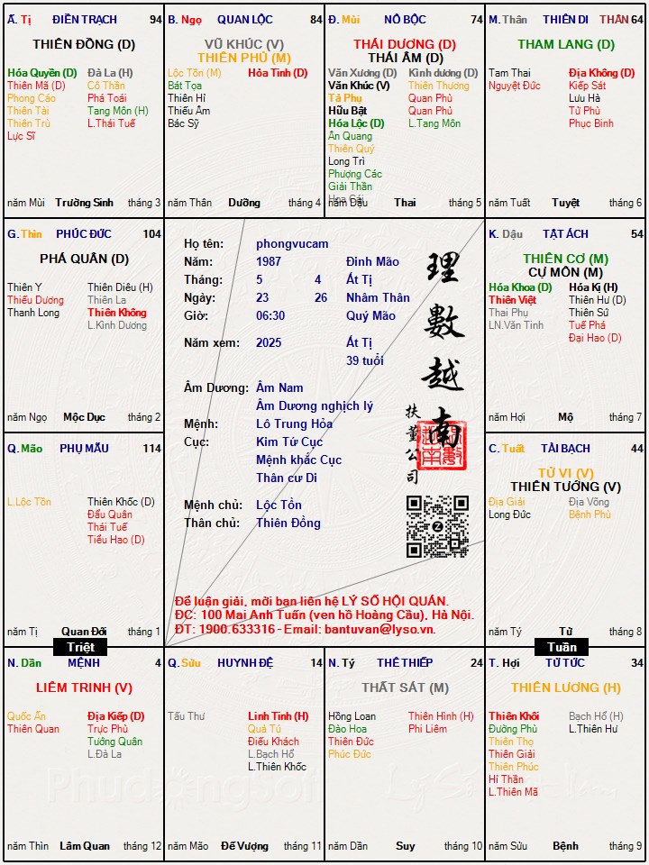 Hình ảnh