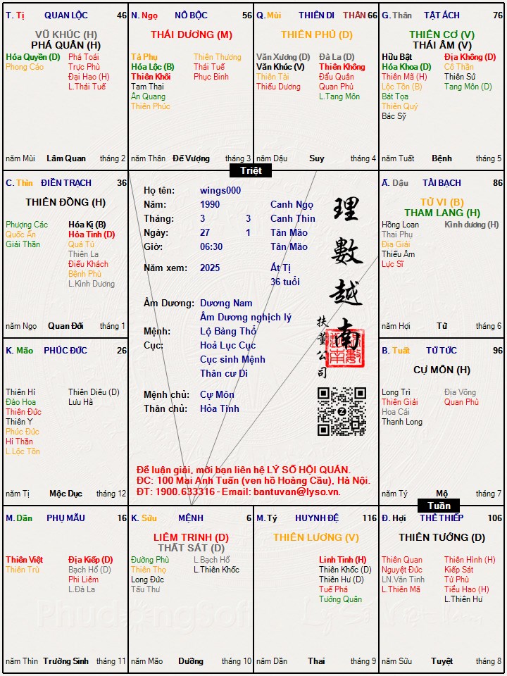 Hình ảnh