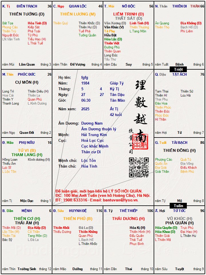 Hình ảnh