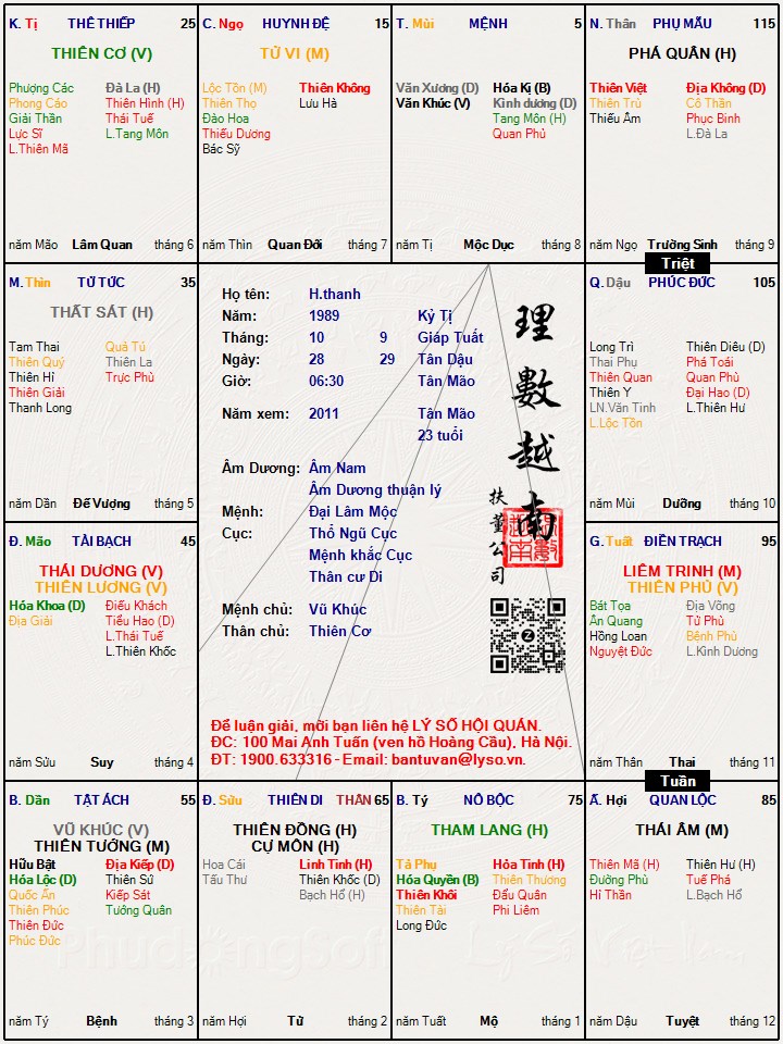 Hình ảnh