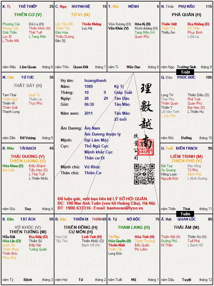 Hình ảnh