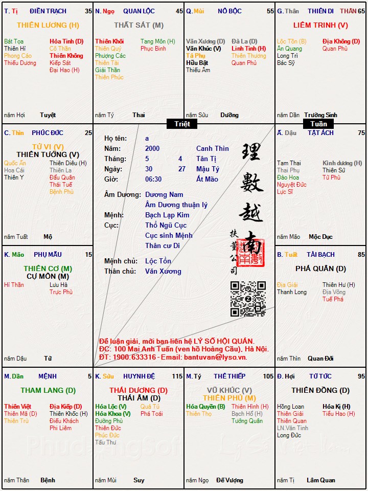 Hình ảnh