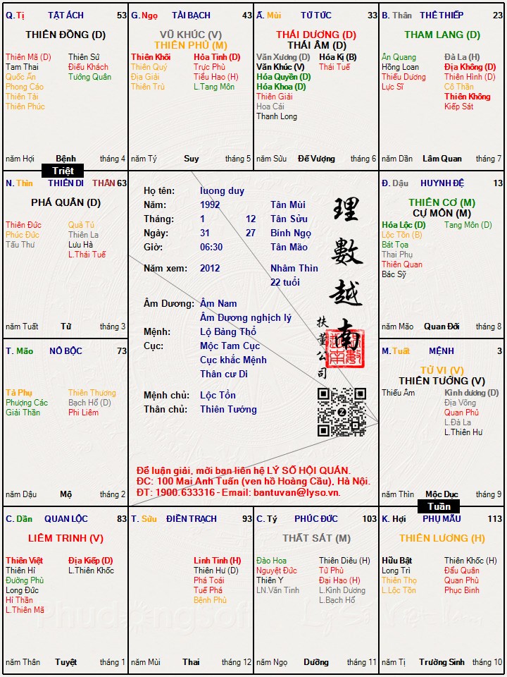 Hình ảnh