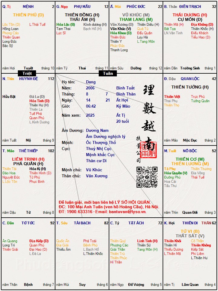 Hình ảnh