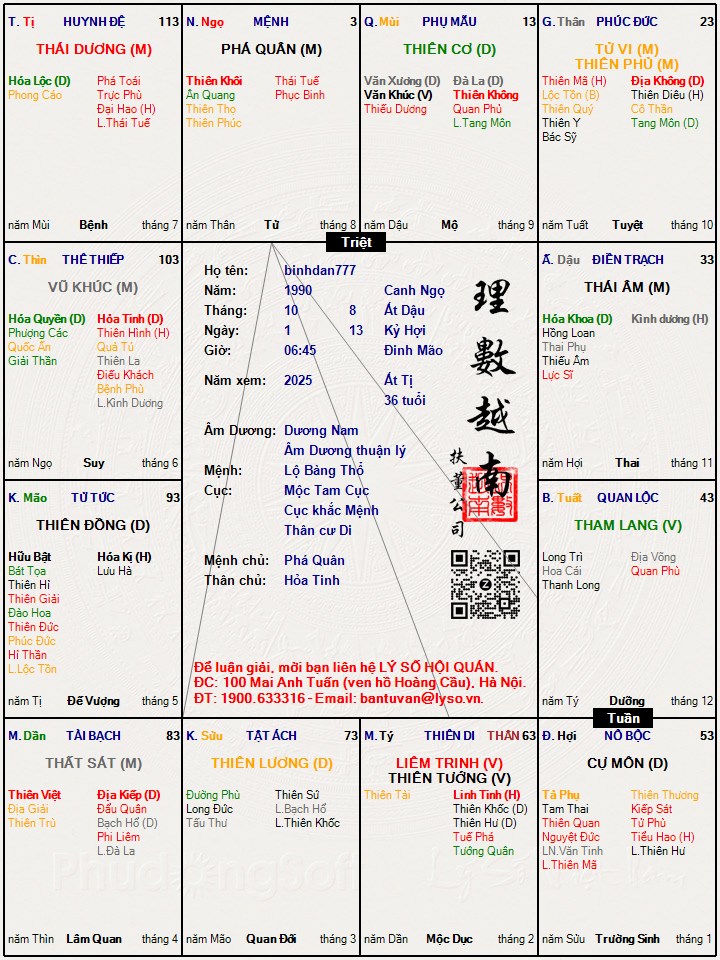 Hình ảnh