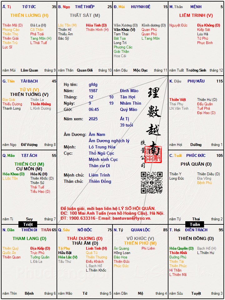Hình ảnh