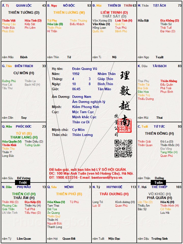 Hình ảnh