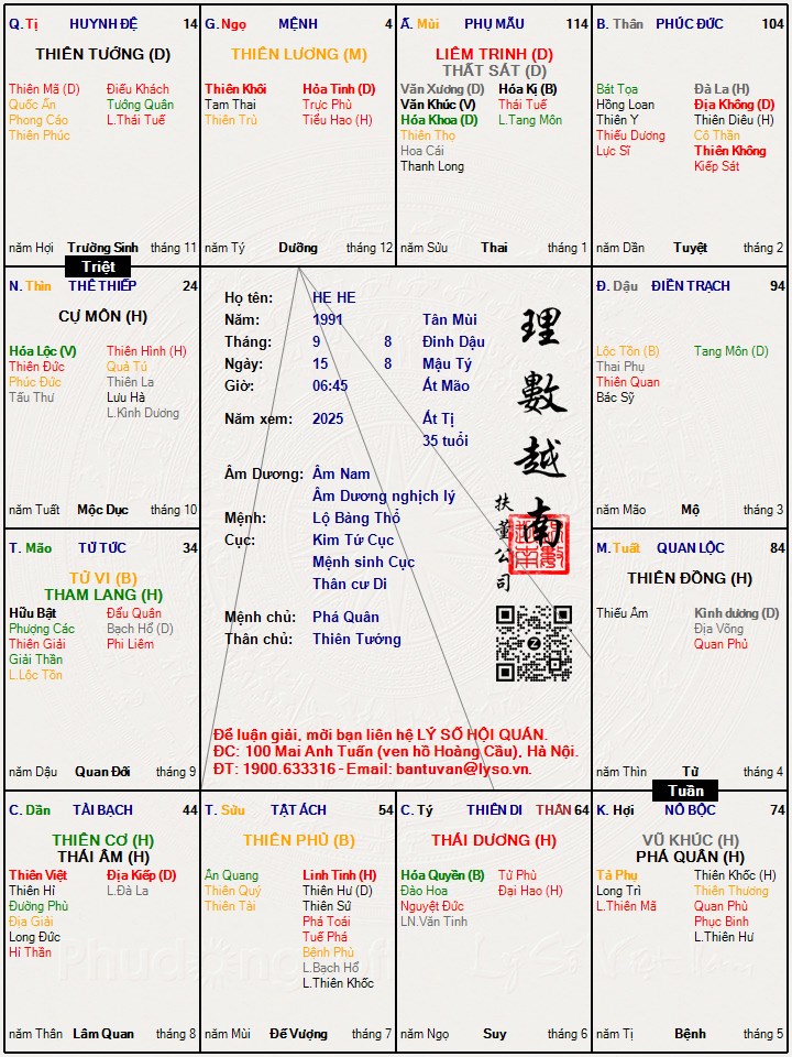 Hình ảnh