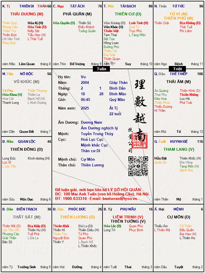 Hình ảnh