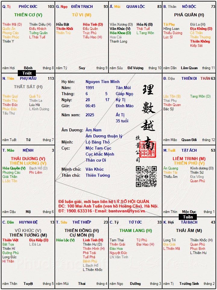 Hình ảnh