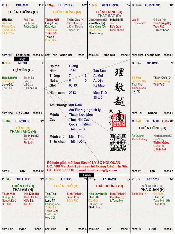 Hình ảnh