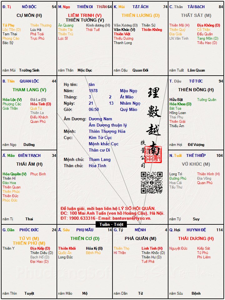 Hình ảnh