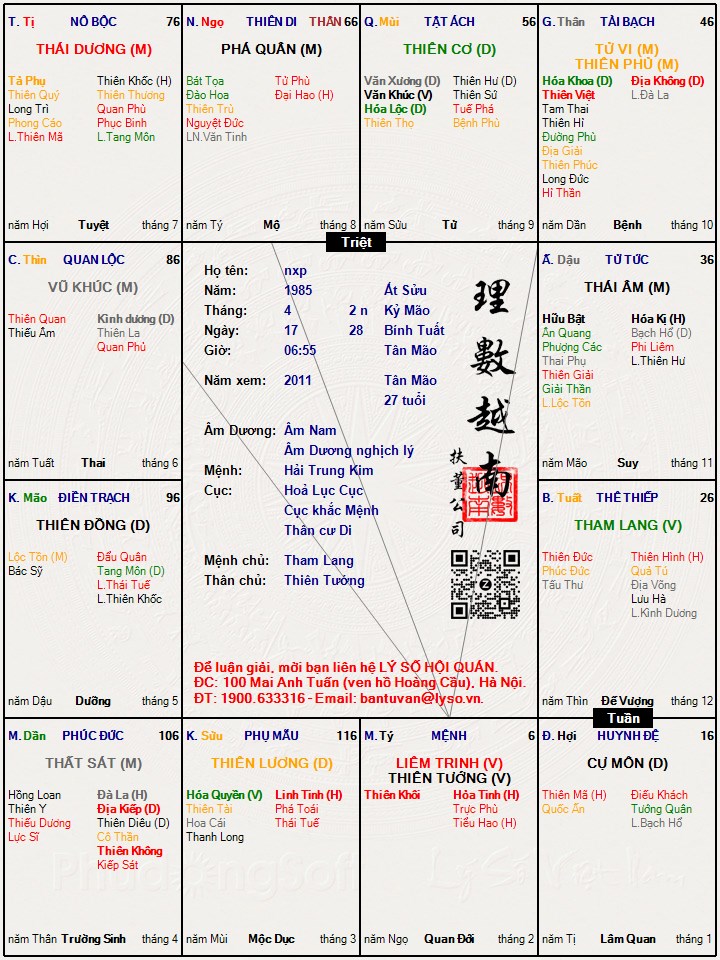 Hình ảnh