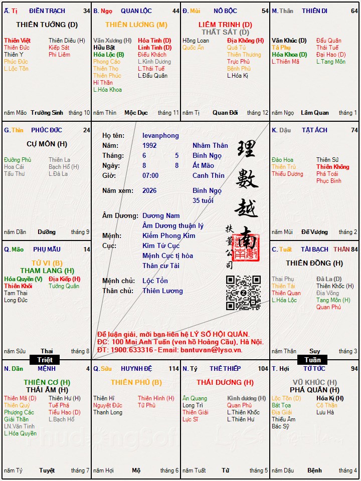 Hình ảnh