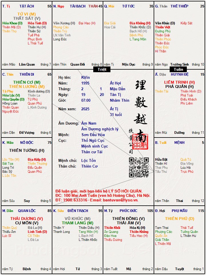 Hình ảnh