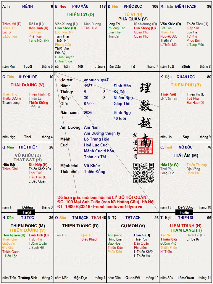 Hình ảnh