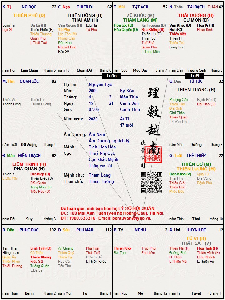Hình ảnh
