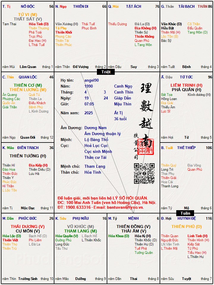 Hình ảnh