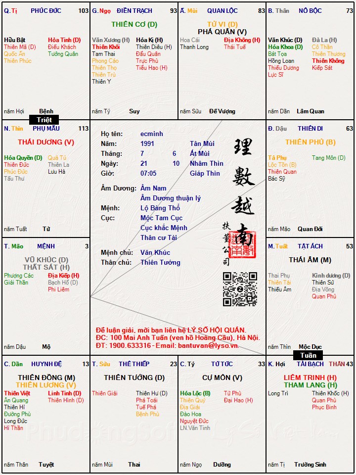 Hình ảnh