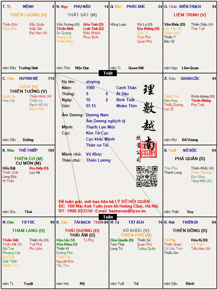 Hình ảnh