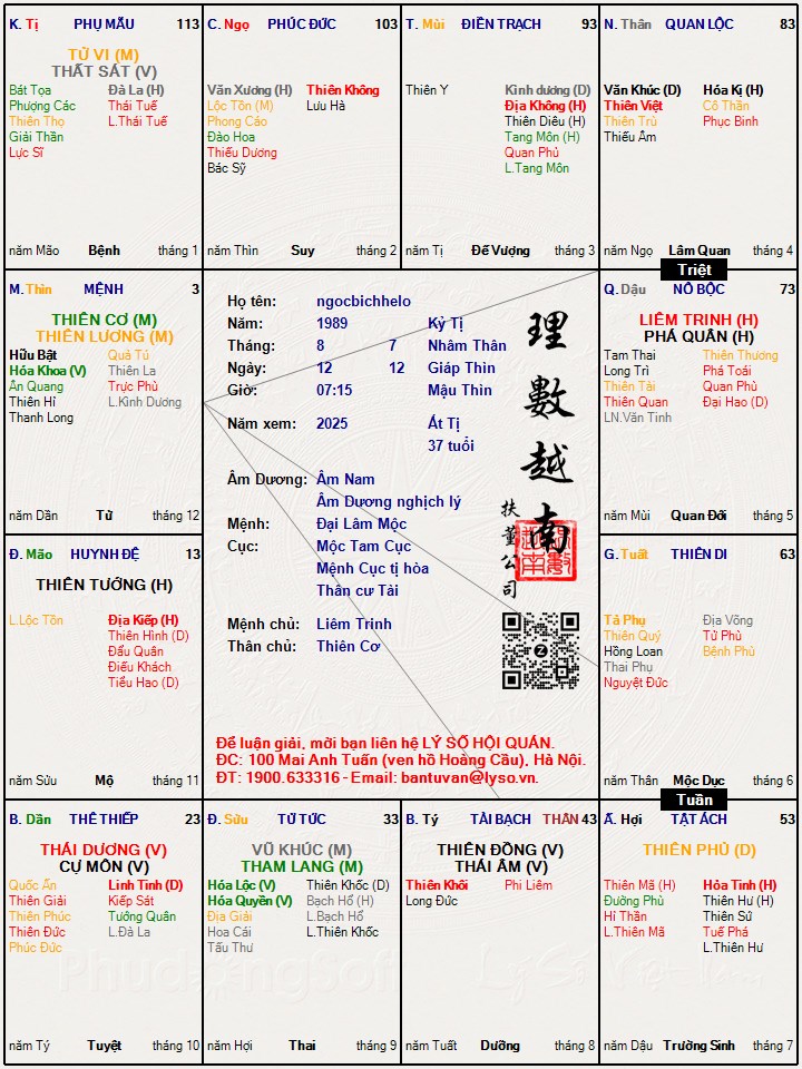 Hình ảnh