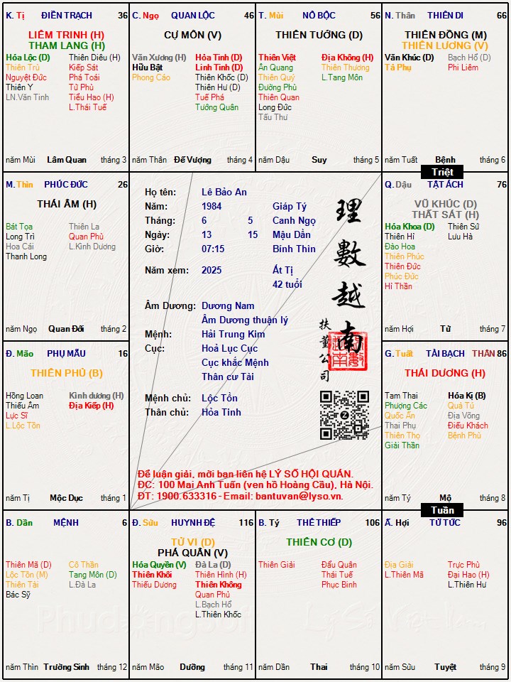 Hình ảnh