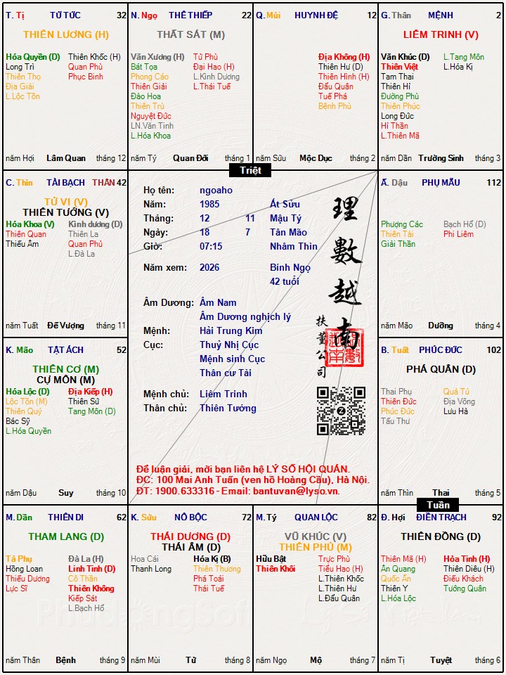 Hình ảnh