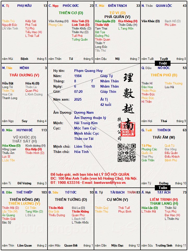 Hình ảnh