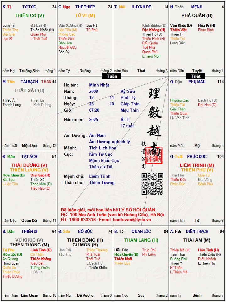 Hình ảnh