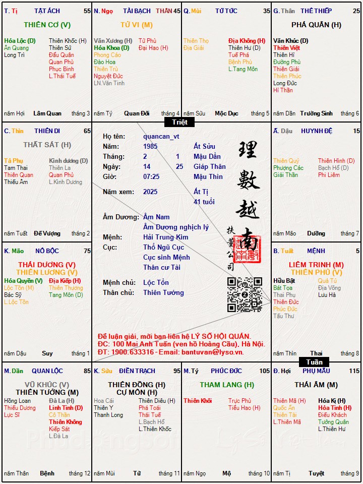Hình ảnh