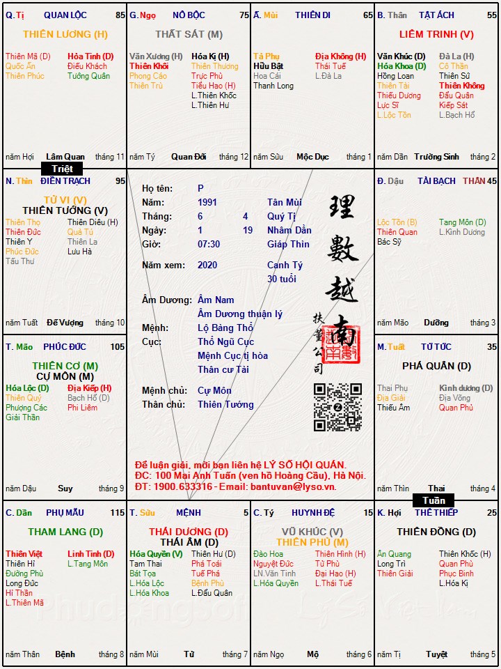 Hình ảnh