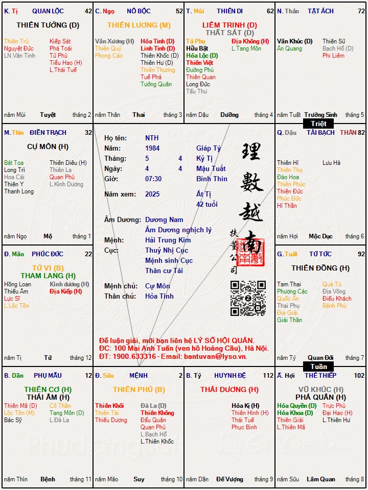 Hình ảnh