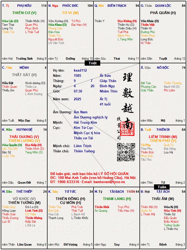 Hình ảnh
