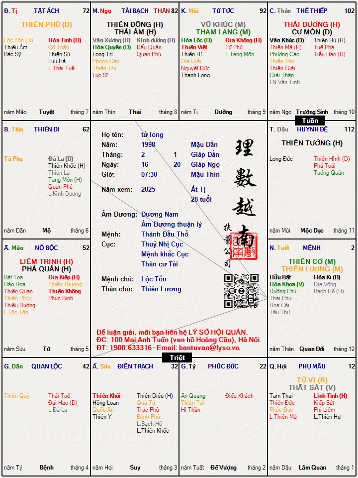 Hình ảnh