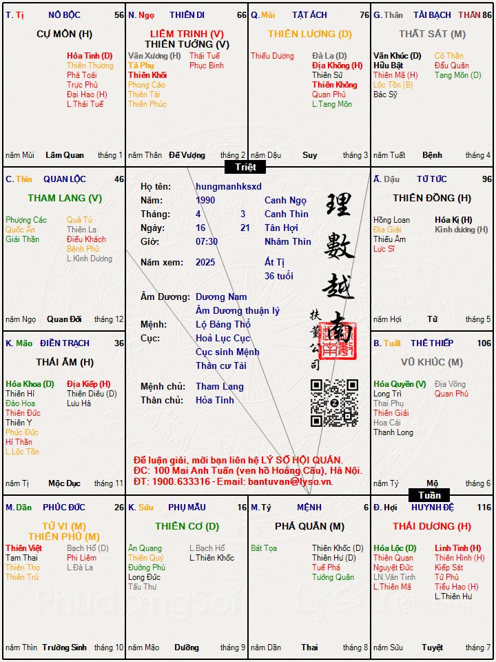 Hình ảnh