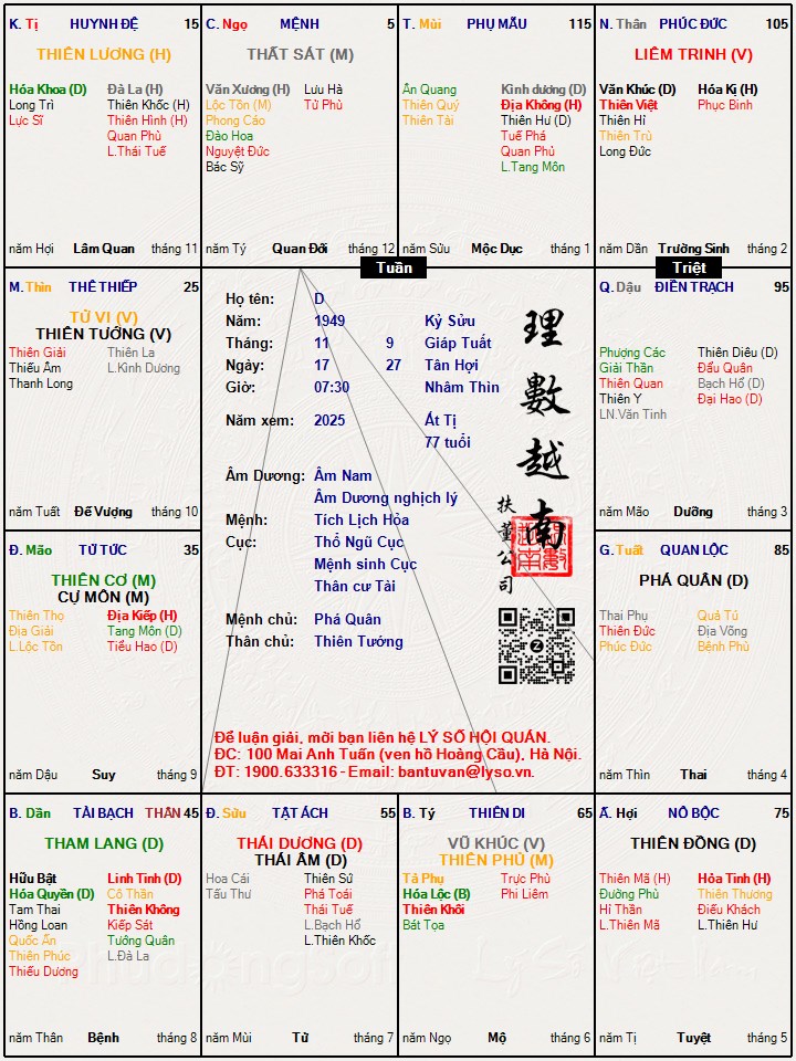 Hình ảnh
