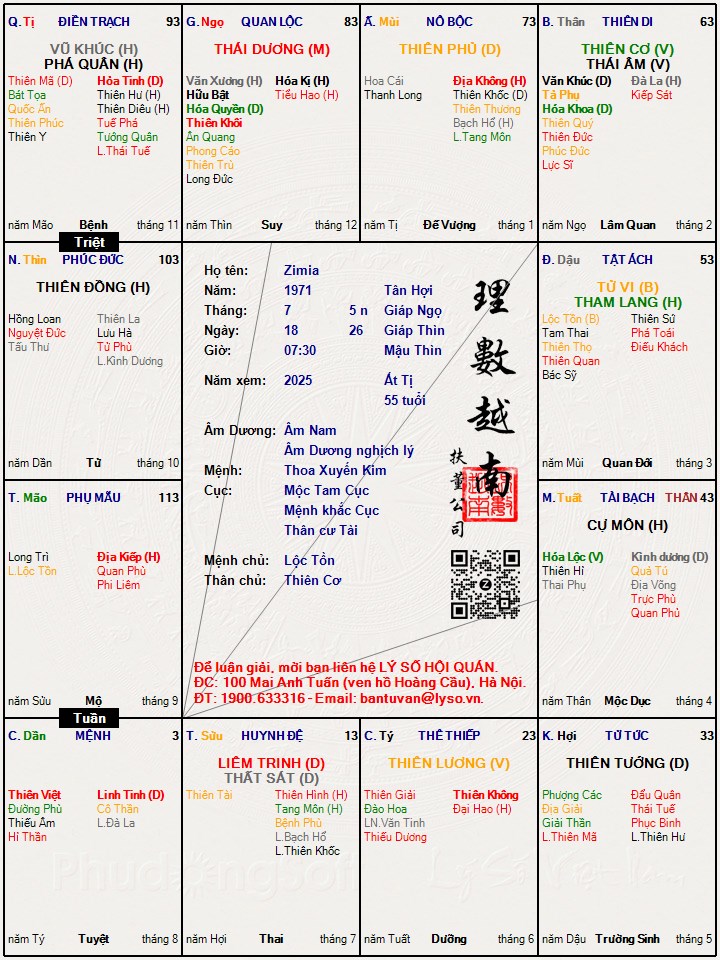 Hình ảnh