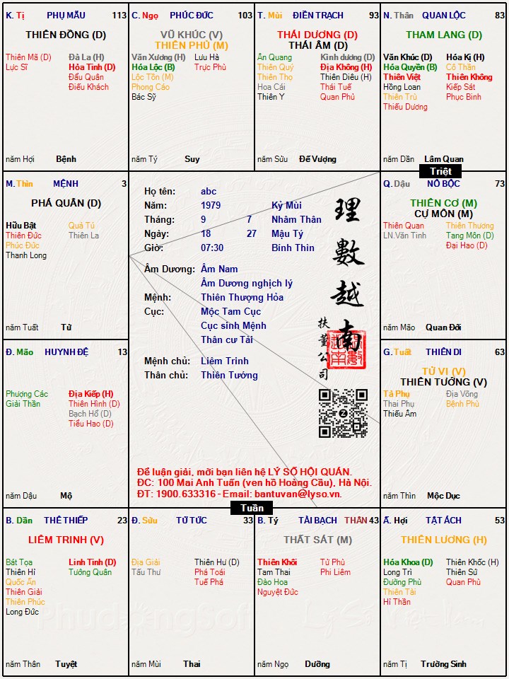 Hình ảnh
