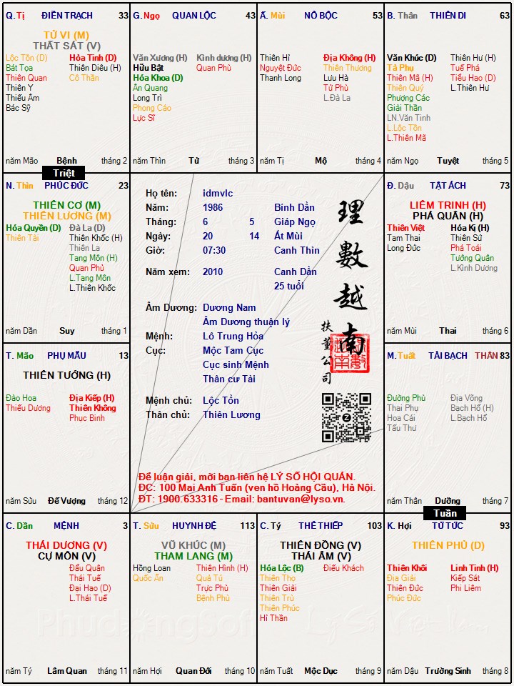 Hình ảnh