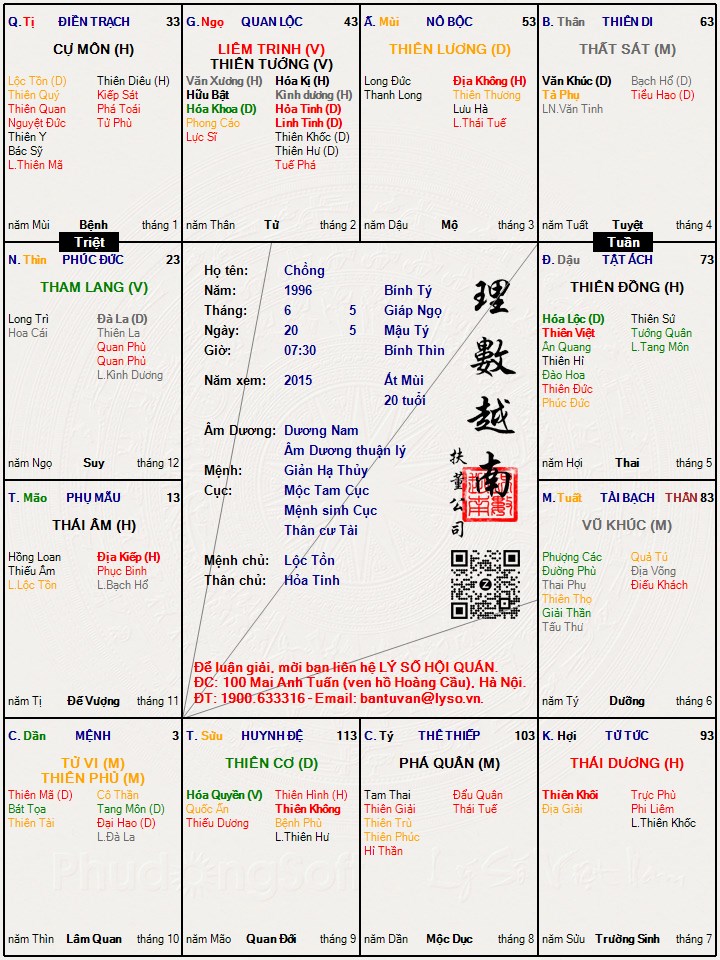 Hình ảnh