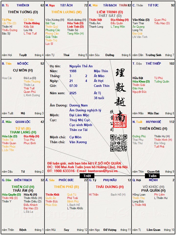Hình ảnh