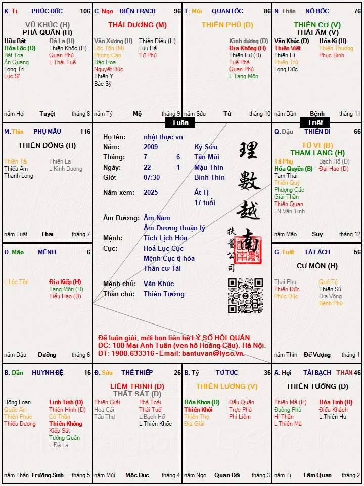 Hình ảnh