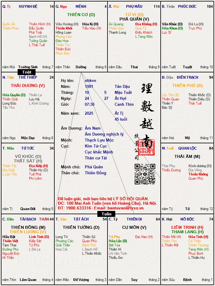 Hình ảnh