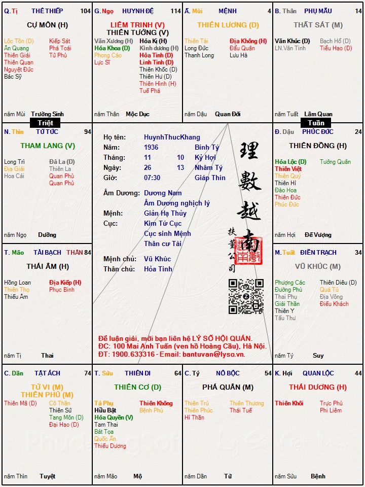 Hình ảnh