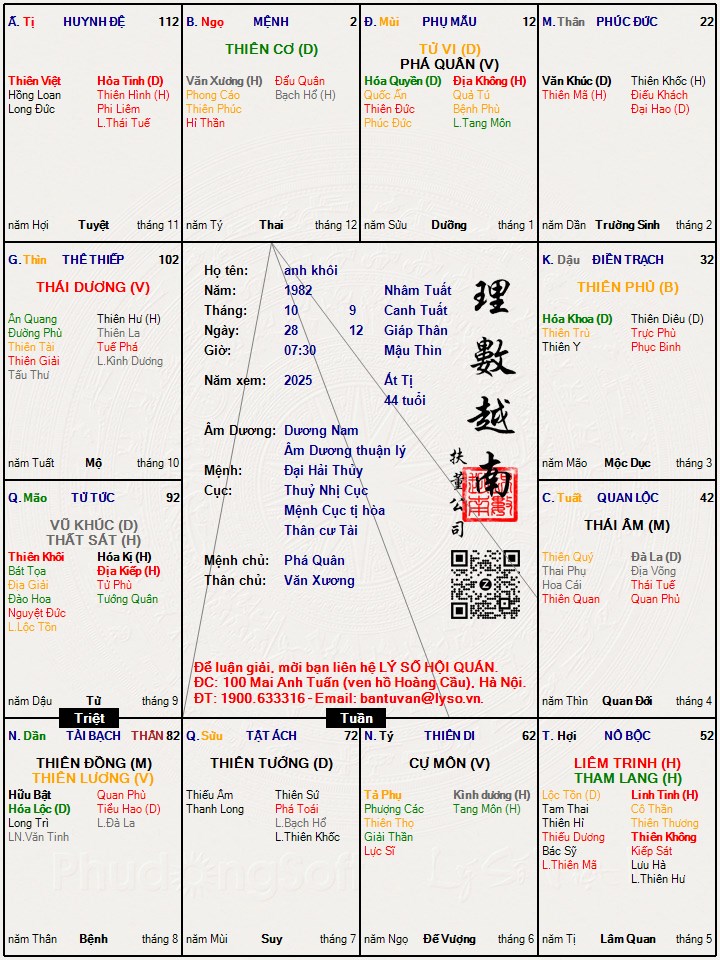Hình ảnh