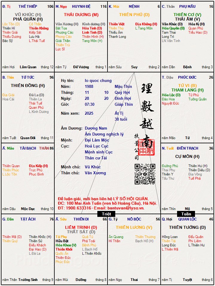 Hình ảnh