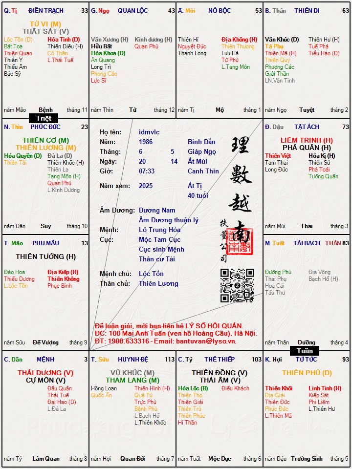 Hình ảnh