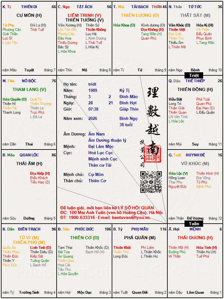 Hình ảnh