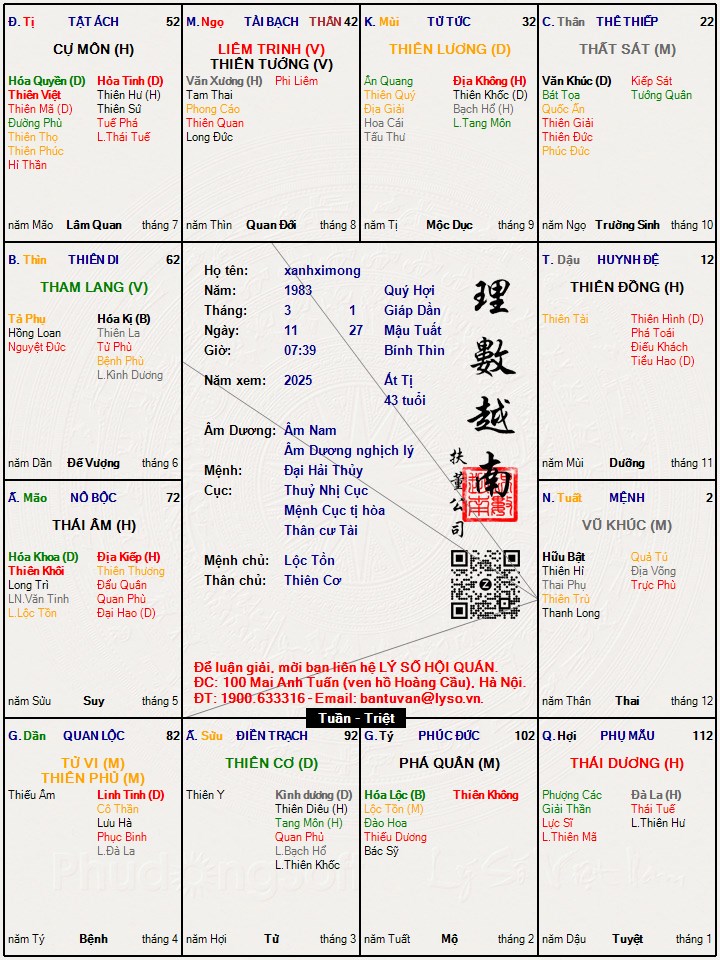 Hình ảnh